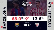 Barcelona v Athletic Club - Opta Predictor