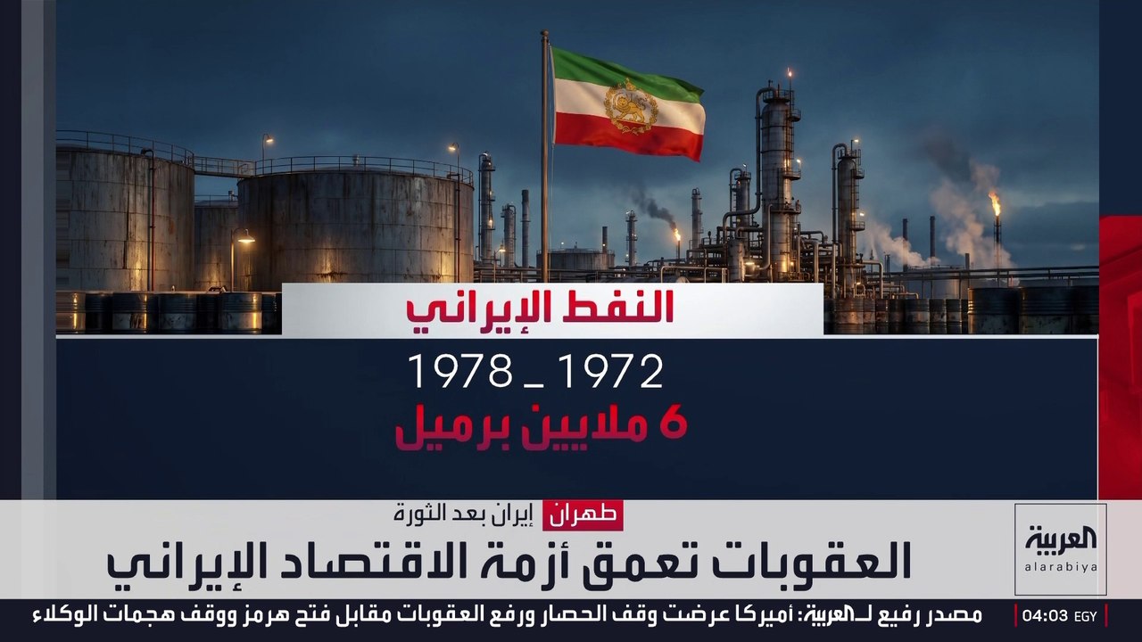 الاقتصاد الإيراني بين ازدهار 1975 وأزمة 2026