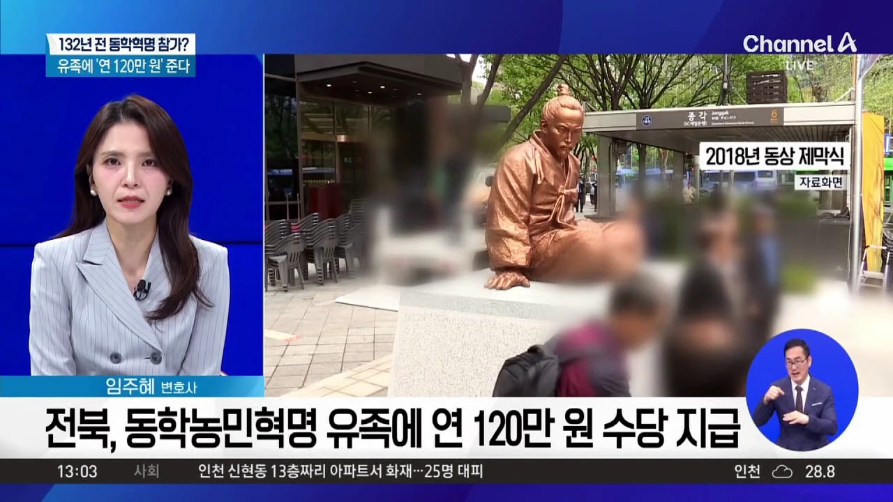 “동학혁명 후손에 연 120만 원”…찬반 여론 엇갈려