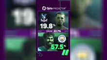 Crystal Palace v Manchester City Predictor - Who will win?