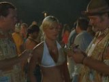 Club Dread-Reporting the search results