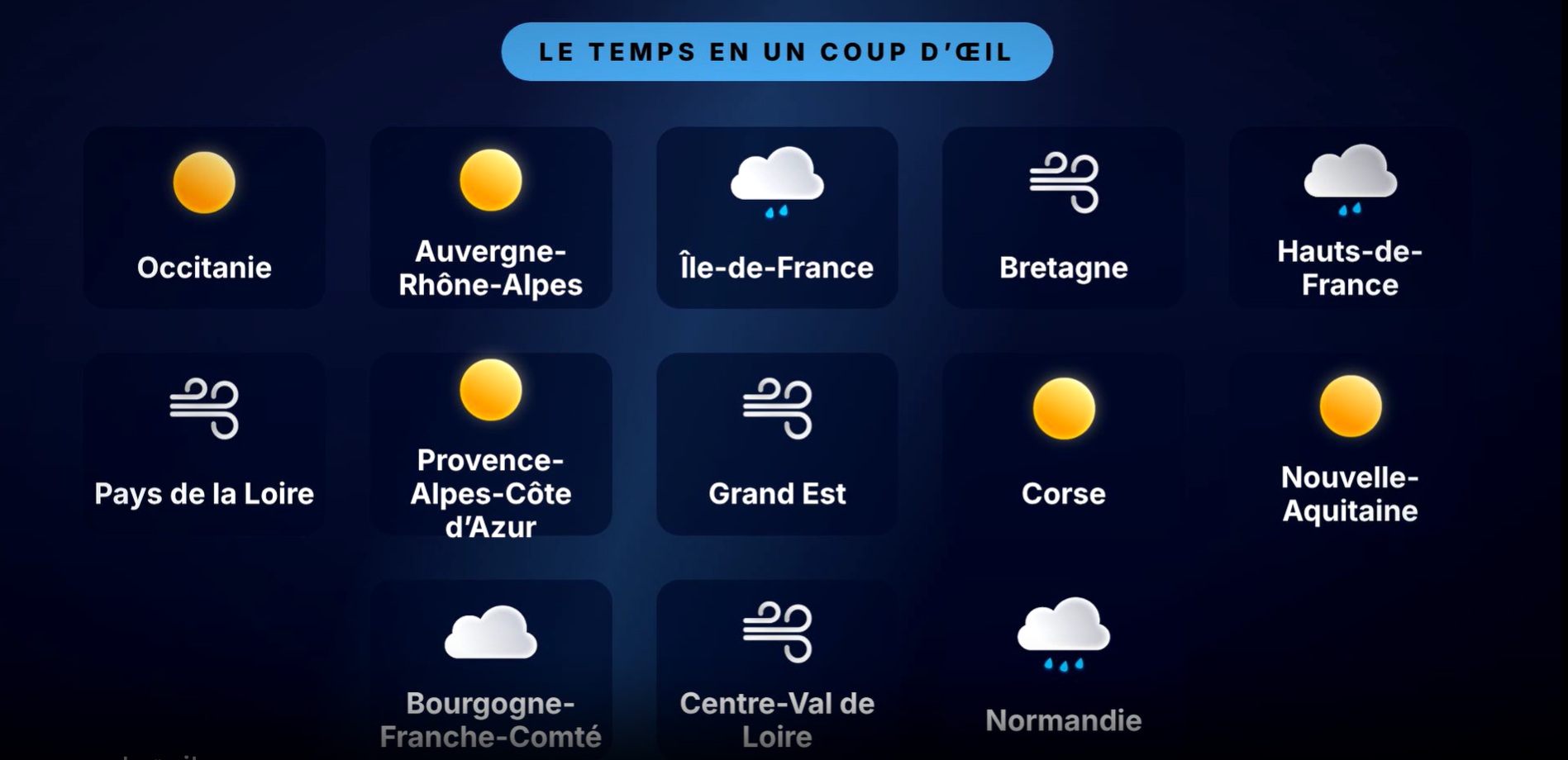 Météo du weekend du 29 et 30 août