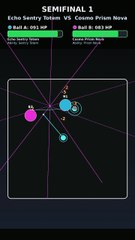 Who Wins This Physics Simulation? Echo Sentry Totem vs Aurora Sentry Totem | Marble Tournament | Vortex Showdown Edition