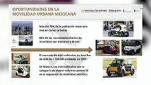 Mototaxis podrían migrar a vehículos eléctricos Olinia