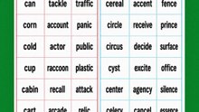 C Soft and Hard Sound | Hard & Soft C Sound Words