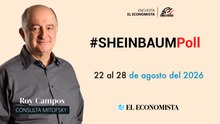 SheinbaumPoll por Consulta Mitofsky, semana del 22 al 28 de agosto del 2026