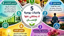 خمس واجبات يومية وضرورية