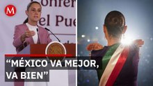 A días de su informe, Sheinbaum destaca economía, seguridad y bienestar