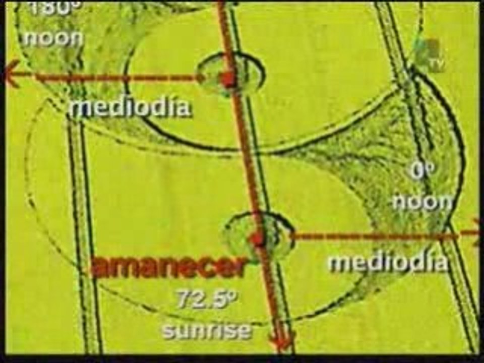 Analyses de Crop-Circles_1_Lune Eclipses Astres
