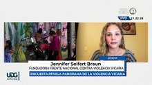 Encuesta revela panorama de la violencia vicaria