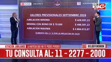 Atención jubilados y pensionados: ¿cuánto van a cobrar en el mes de septiembre?