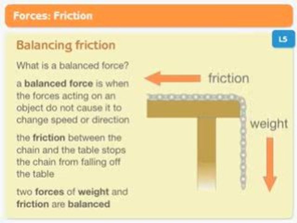 Mobile Revision: Balancing friction
