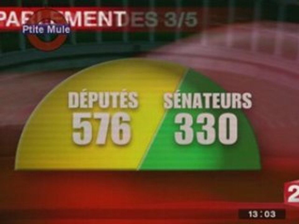 Constitution : ce qui change