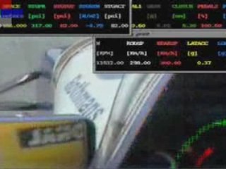 Formula 1 Memories: Ayrton Senna Crash (R.i.p. Big racer...)