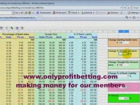 Betting to make money laying horses on Betfair