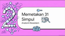 Anatomi_Gerakan_Rizomatik