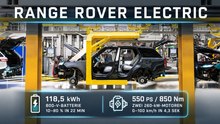 RANGE ROVER ELECTRIC: Hightech-Fertigung für die neue Elektro-Ära