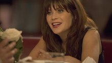 Zooey Deschanel ricorda gli inizi ‘stressanti’ di New Girl