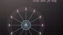 وهم_الحرية__كيف_تبرمج_السلطة_عقلك
