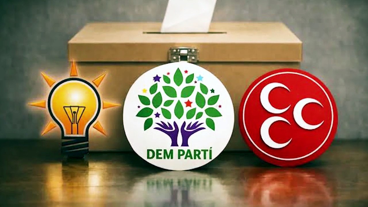 Sandık Siyaseti | Siyasi Vizyon