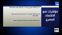 مؤشرات نمو الاقتصاد المصري أرقام تحمل رسائل مهمة