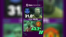 Everton v Manchester United Predictor - Who will win?