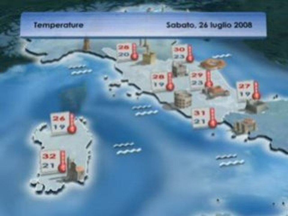 sabatometeo
