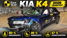 Kia K4 im 2026 Euro NCAP Crashtest: 80 % Insassenschutz