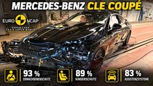2026 Euro NCAP Crashtest: Mercedes-Benz CLE Coupé Sicherheitscheck