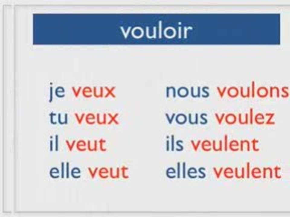 croire savoir vouloir 活用　フランス語
