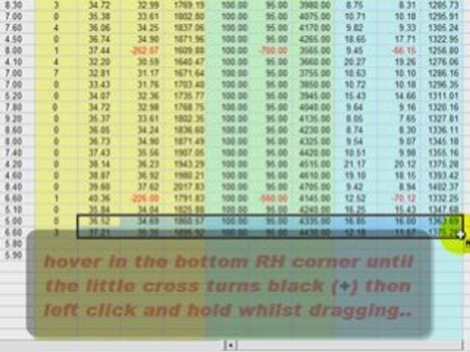 Laying Horses to Lose on Betfair  - Horse Racing Tips