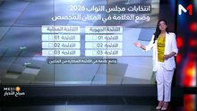 النشرة الصباحية  -05/09/2026