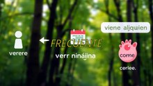 10000 palabras en inglés - Come  la palabra “venir” que cambia todo