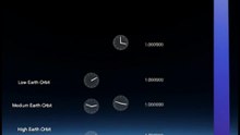 Your Phone Uses Einstein's Theory Every Day