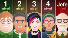 5 niveles de bots de ajedrez (edición de septiembre de 2026)