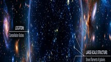 ब्रह्मांड का सबसे बड़ा खालीपन! 😱 #Shorts #SpaceFacts #BoötesVoid
