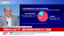 85% des Français considèrent qu'il est urgent de réduire la dette, selon un sondage Elabe