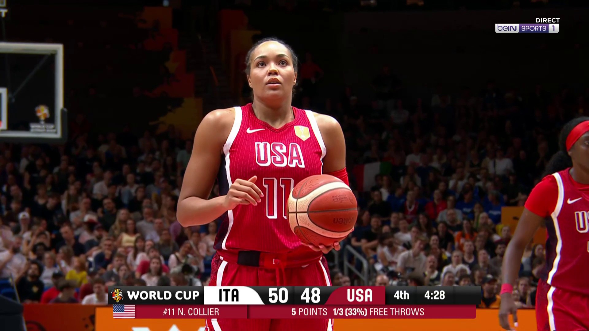 Basket - Coupe du Monde 2026 (F) : Les États-Unis s’imposent au bout du suspense face à l’Italie !