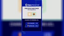 Barcelona v Feyenoord – who will win?