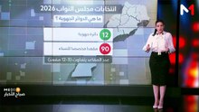 النشرة الصباحية  - 07/09/2026