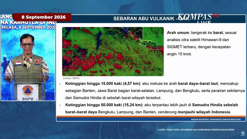 BNPB: Abu Vulkanik Anak Krakatau Bergerak ke Laut Hindia, Menjauh dari Jakarta