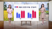 [날씨] 선선한 초가을 날씨…내일은 4~5도 더 내려간다 / YTN