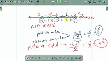 Mathématiques - 2e Année Bac (Option Médecine) - Géométrie
