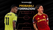 Fenerbahce-Roma, le probabili formazioni: Molina verso l'esordio da titolare, ok