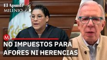Suprema Corte rechaza impuestos a herencias y Afores que Batres proponía | Milenio Apunte