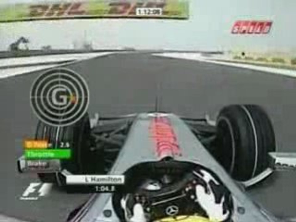 Hamilton Onboard Bahrain