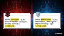 Di Balik Strategi Serangan Siber