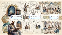 الفلسفة__العقل_والوحي