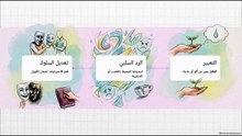 لماذا_نخفي_أشد_ما_يؤلمنا؟