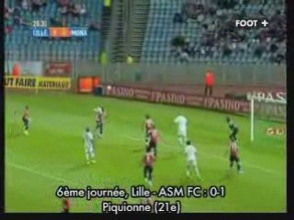 monaco buts 2007-2008 # 1